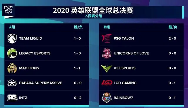 爱游戏全站-theshy被宙斯暴打为什么